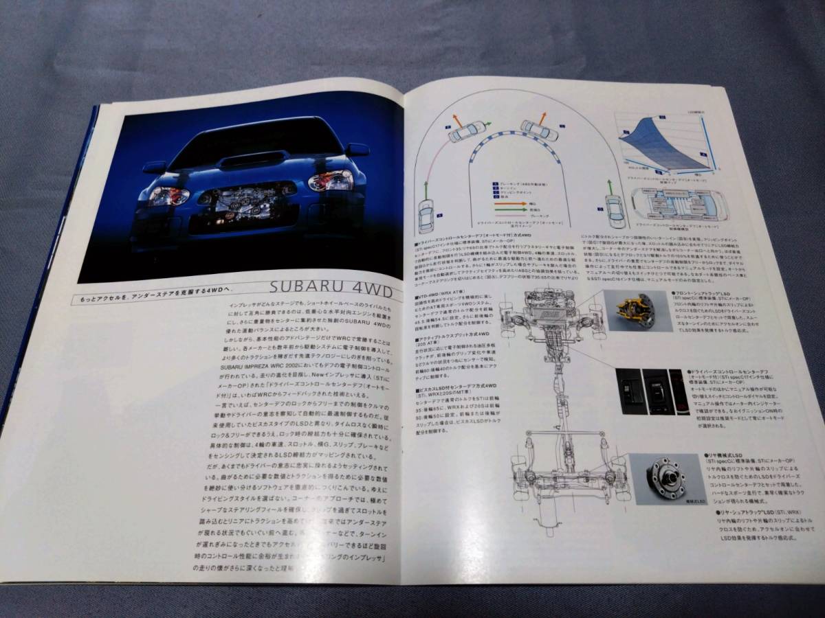 2003 JDM Subaru Impreza Complete Sales Brochure incl. Price List